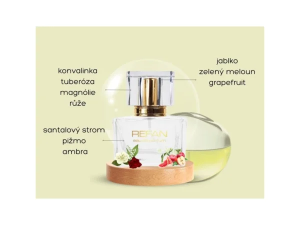 108-20_refan-106-dle-be-delicious--dkny 108-20_refan-106-dle-be-delicious--dkny