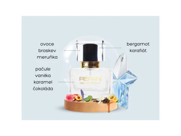 129-20_refan-139-dle-angel-thierry-mugler 129-20_refan-139-dle-angel-thierry-mugler