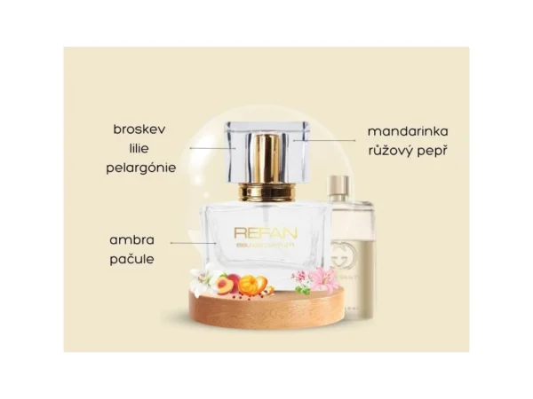 153-19_refan-164-dle-gucci-guilty-gucci