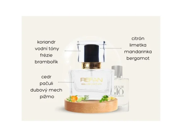 213-19_refan-226-dle-acqua-di-gio-armani 213-19_refan-226-dle-acqua-di-gio-armani