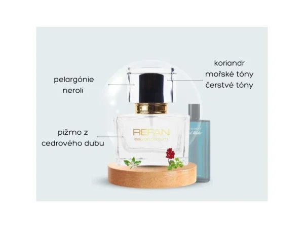 264-19_refan-201-dle-cool-water-men-davidoff 264-19_refan-201-dle-cool-water-men-davidoff