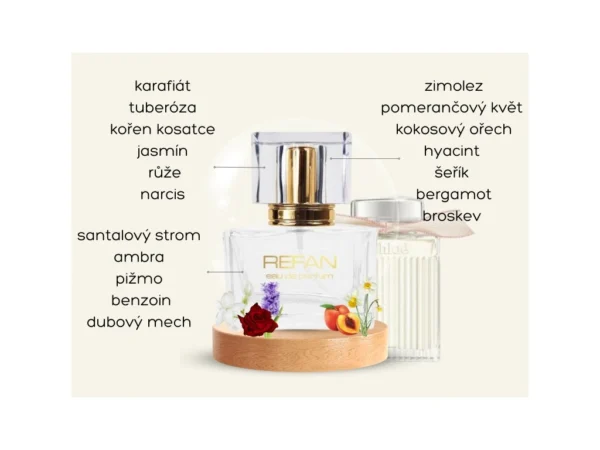 93-1_refan-100-dle-chloe-chloe 93-1_refan-100-dle-chloe-chloe